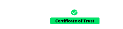 Slotozilla partner